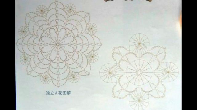 Эффектные Модели с необычными мотивами крючком смотреть онлайн