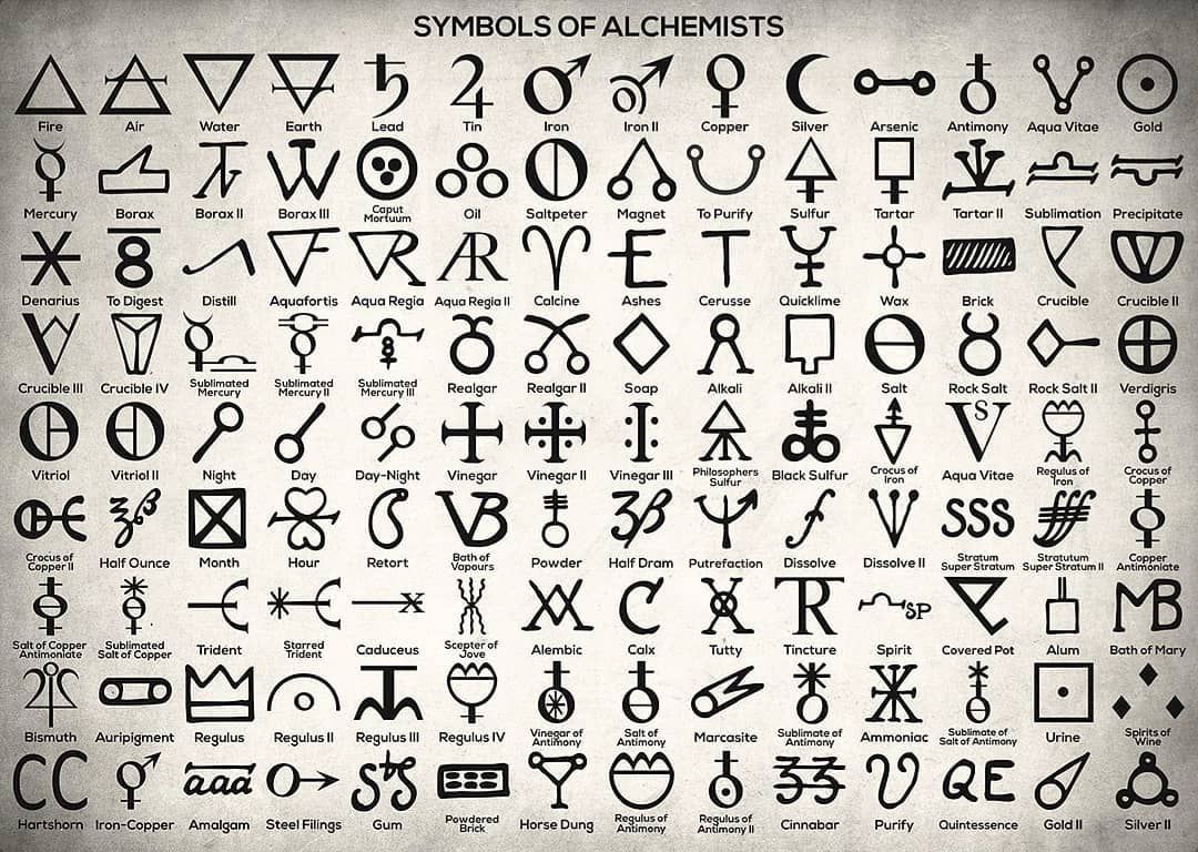 Алхимия знаки и символы