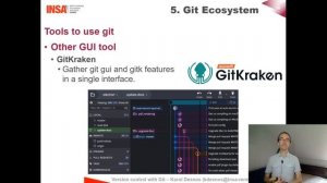 Git: 5 - Ecosystem