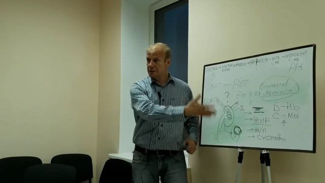 Репродуктивная система женщины. Причины, наиболее часто встречающихся, женских болезней.