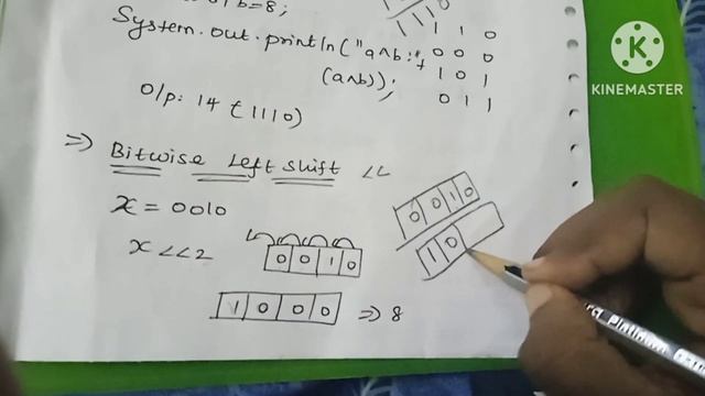 Bitwise operator in java | java programming in tamil #operator, #java, #bitwiseoperators