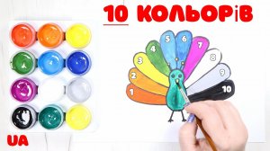 Вивчаємо кольори. ТОП 10 основних кольорів. Кольори веселки