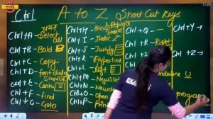 Examपुर Tricks And Concepts || Computer Tricks || By Preeti Ma'am || A TO Z SHORT CUT KEY