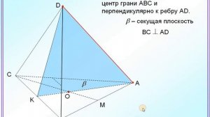 Правильный тетраэдр