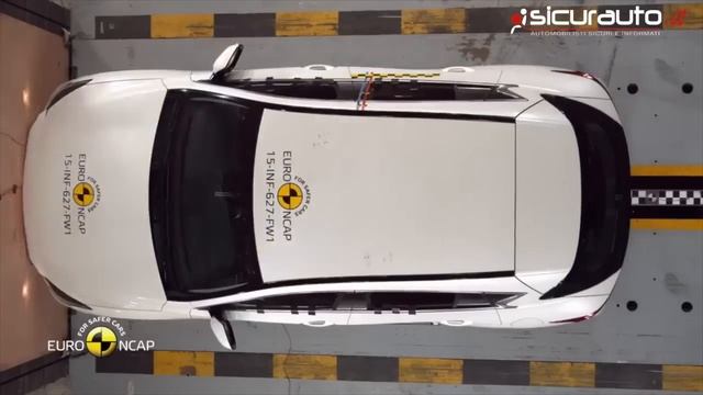 Infiniti Q30 - 2015 - Crash test Euro NCAP смотреть онлайн