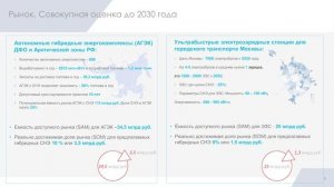 Гибридная система накопления электроэнергии