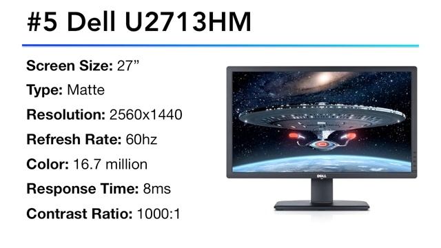 Best Monitor For Macbook Pro смотреть онлайн