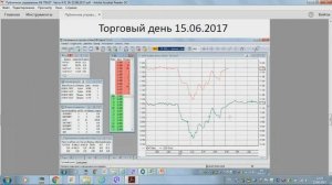 Игорь Такоев  Публичное управление активами 23 июня 2017 г