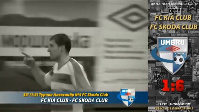 FC KIA Club - FC Skoda Club смотреть онлайн