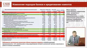 Секреты выгодного использования банковских продуктов