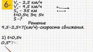 Задание №481 - ГДЗ по математике 6 класс (Виленкин)