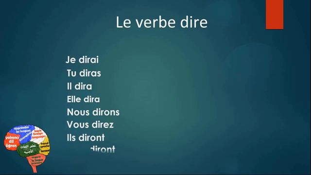 la conjugaison du verbe dire au futur simple смотреть онлайн