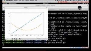 5 13 常用pythonku库matpotlib