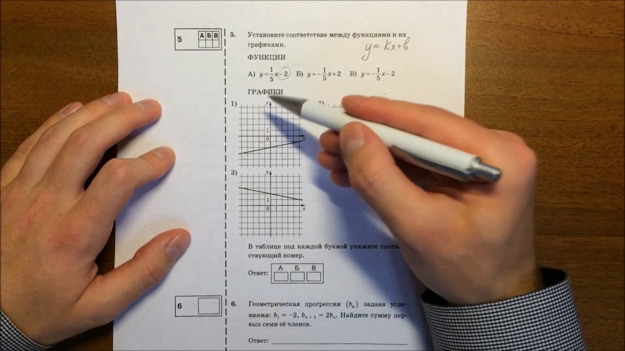 ОГЭ 2017 модуль Алгебра (вар 3). Ященко