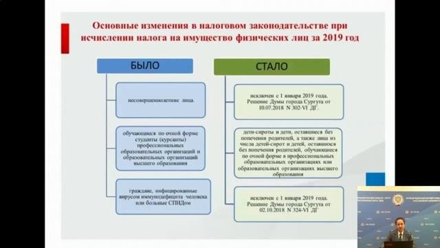 Изменения в налоговом законодательстве при начислении имущественных налогов физических лиц за 2019г