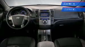 Hyundai ix55 с пробегом 2011