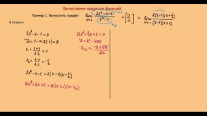 Пределы 28. Вычисление пределов функций №2. Неопределенность 0_0, заданная отношением двух многочлен