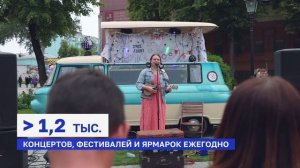 Москва - мировой центр туризма
