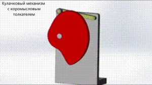 Кулачковые механизмы