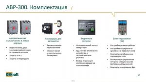 Обзор автоматического ввода резерва серии АВР 300 DEKraft