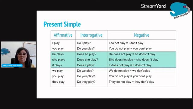 The Teacher Teaches Present Simple смотреть онлайн