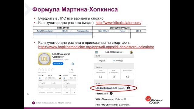 Интерпретация липидного профиля – рекомендации для лаборатории. 2 вебинар цикла