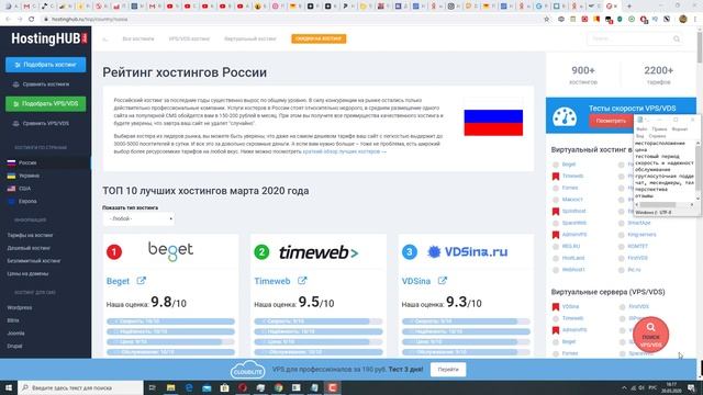 Выбор хостинга для сайта | Site Hosting Selection