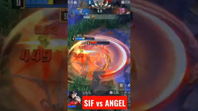 SIF vs ANGEL