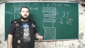 Теория ДВС: Обкатка и эксплуатация моторов