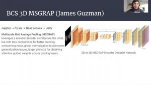 Breast Cancer Segmentation App with PyTorch - Keras - Rasa - Unity | SJSU CMPE 258 DL Presentation