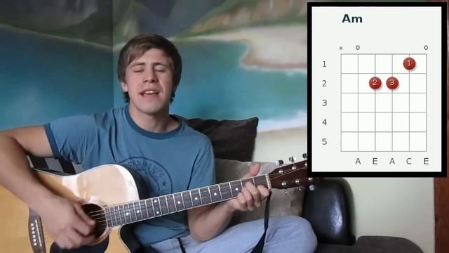 #07 Совершенство Твоё   аккорды христианской песни, видеоразбор