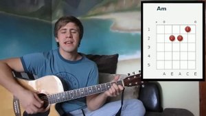 #07 Совершенство Твоё   аккорды христианской песни, видеоразбор