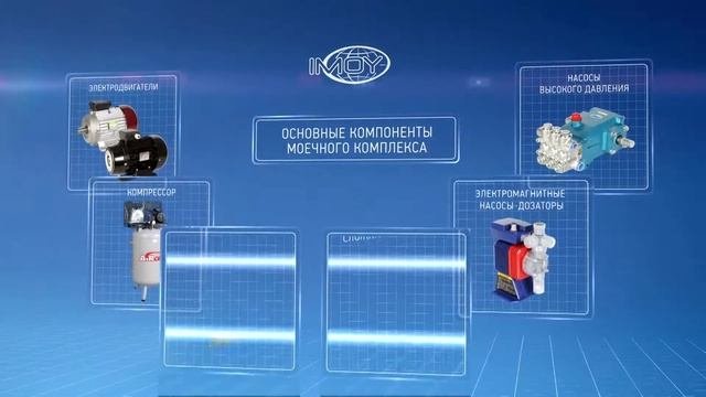 Мойки самообслуживания IMOY