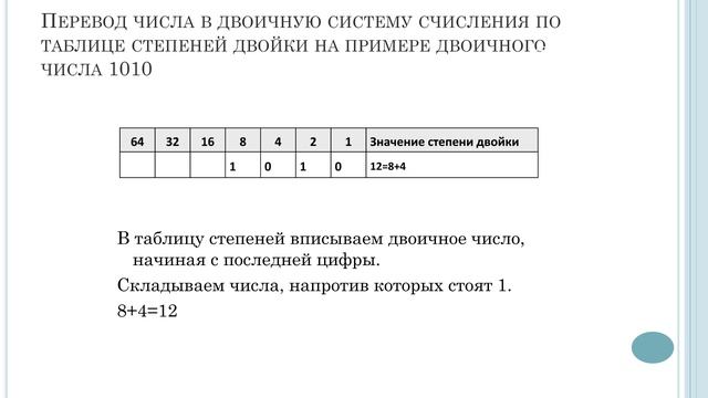 Задание 10 огэ информатика