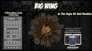 Jimi Hendrix Style Backing Track | E Minor Blues