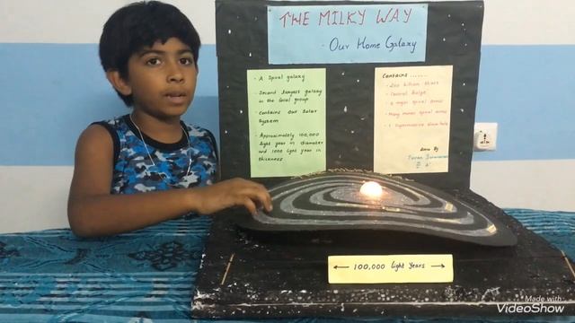 Working model on Milky Way Galaxy смотреть онлайн