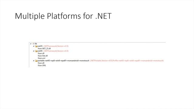 .NET Unboxed 2015 - Sean Sparkman - How to Get Paid to Write Open Source