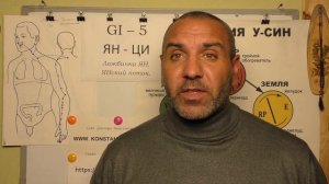 Болезни Кожи Спины. Помощь точками Акупунктуры.