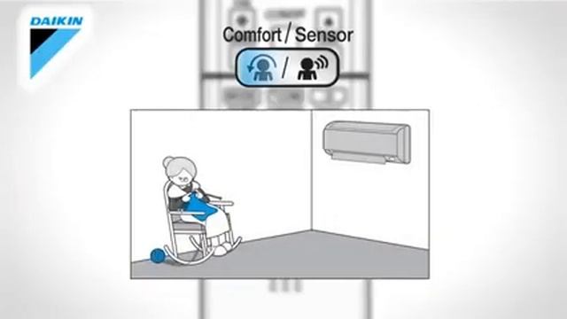 Daikin FTXS-G - Инструкция по эксплуатации кондиционера | www.daikin.shop смотреть онлайн