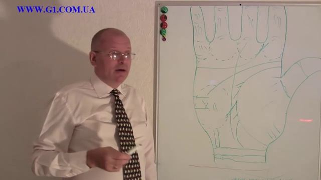 Хиромантия о перемене места жительства (ПМЖ), иммиграции . Будут ли они успешны и удачливы. ч. 1 смотреть онлайн