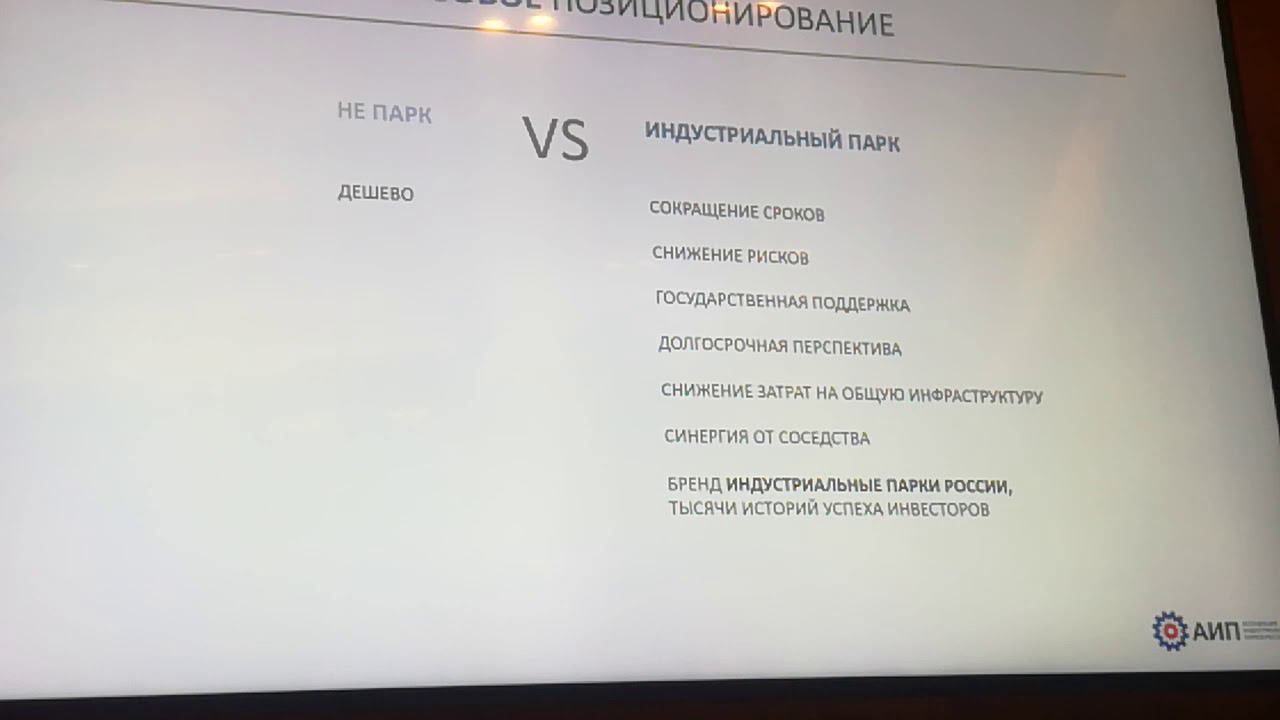 РЕЗИДЕНТНАЯ ПОЛИТИКА ИНДУСТРИАЛЬНЫХ ПАРКОВ В НОВЫХ РЕАЛИЯХ (3/4) Денис Журавский