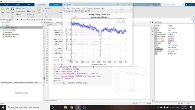 2-7 MATLAB - Построение графиков смотреть онлайн