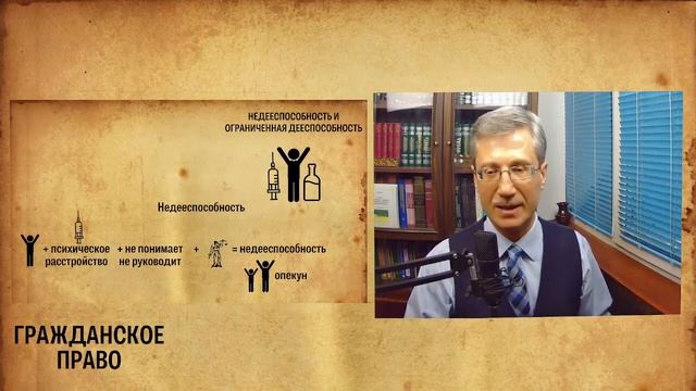 Недееспособность и ограниченная дееспособность