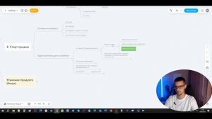 Как создать свой курс с нуля? Запускт своего обучения beauty эксперту  пошагово