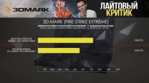 ASUS STRIX G15 vs MSI GF 66 KATANA  | ИГРЫ + БЕНЧМАРКИ | СРАВНЕНИЕ