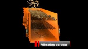 Вибрационный грохот, виброгрохот (Китай)