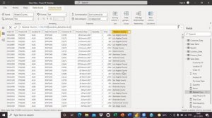 Related and Related Table Function in Power BI