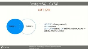 JOINS. PostgreSQL основы. Урок 4