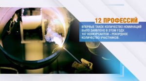 В «Газпром трансгаз Краснодар» завершился Фестиваль труда 2022