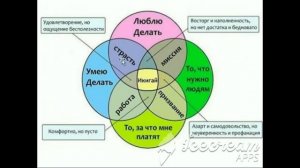 ПОДРОБНАЯ ИНСТРУКЦИЯ Как найти свой ИКИГАЙ